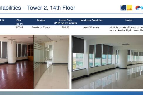 Insular Life Corporate Center - Office Spaces for Rent in Alabang Muntinlupa City (9)