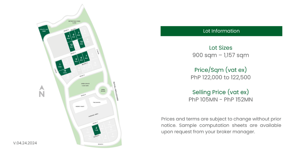 nuvali commercial lots for sale 