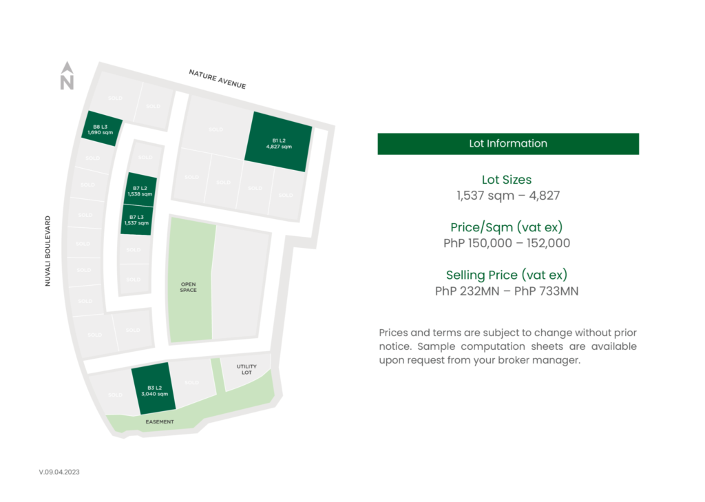 east bloc nuvali commercial lots for sale 