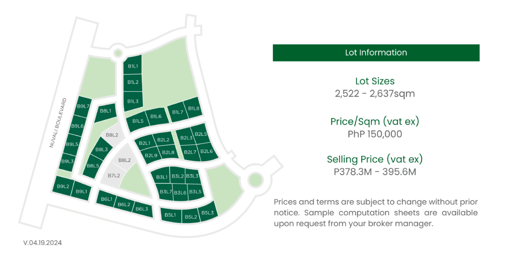 nuvali commercial lot for sale 