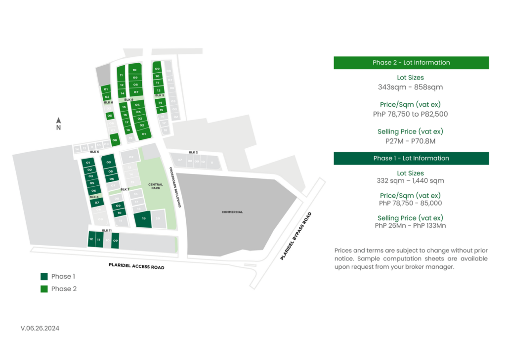 Commercial Lots for Sale at Crossroads Estate by Ayala Land  Prime Investment in Plaridel, Bulacan